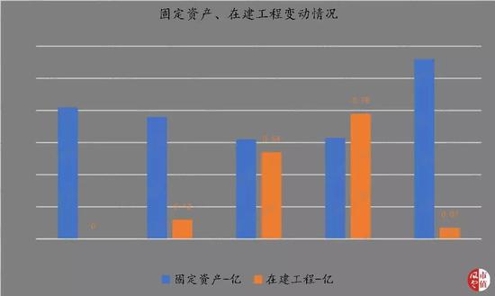 金山电池医生官网评测3