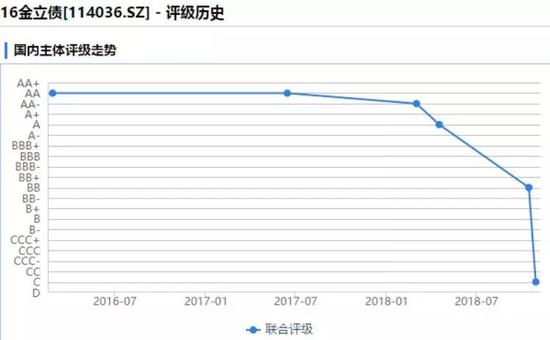 黄骅天气介绍