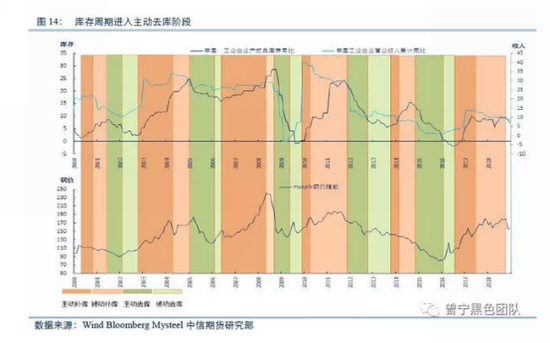 厦门明天天气评测1