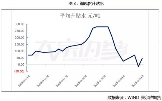 晋中市天气预报评测2