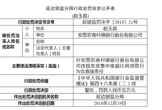 丰城一周天气预报评测3