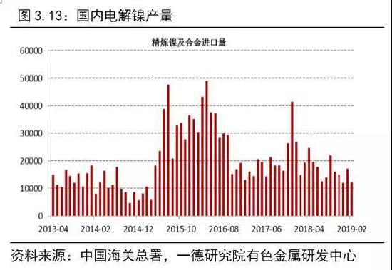 衡阳天气2345评测3