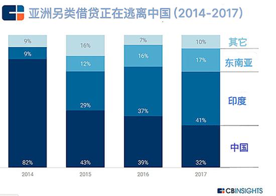 丰城一周天气预报评测2