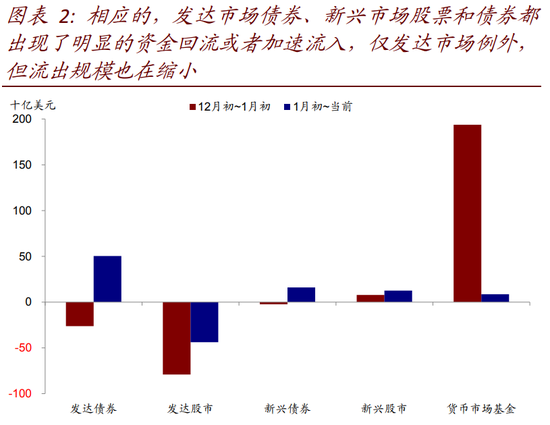 南召天气介绍