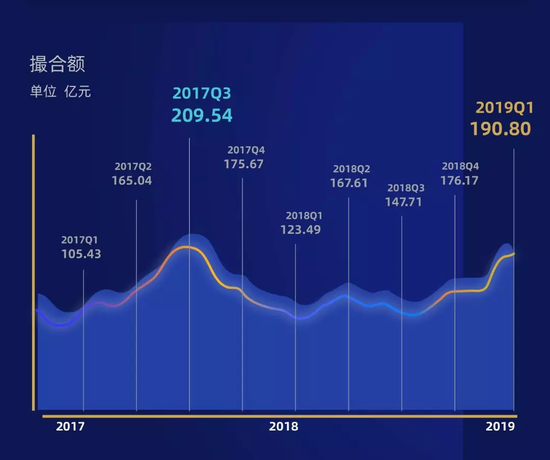 梁山天气评测3