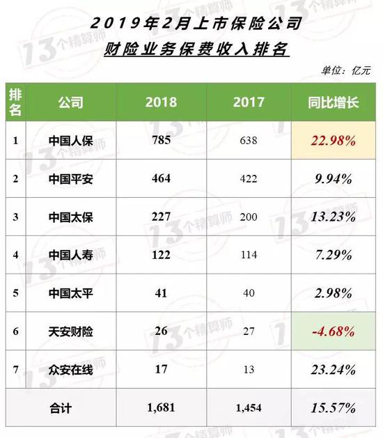 阜新市天气预报介绍