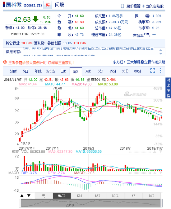 虎林天气预报评测2