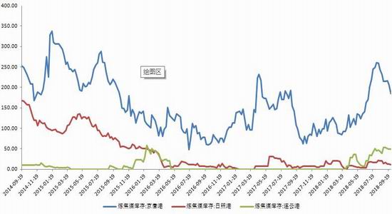 平塘天气预报介绍