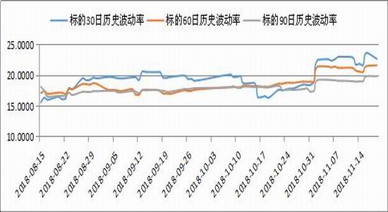 河北天气怎么样评测3