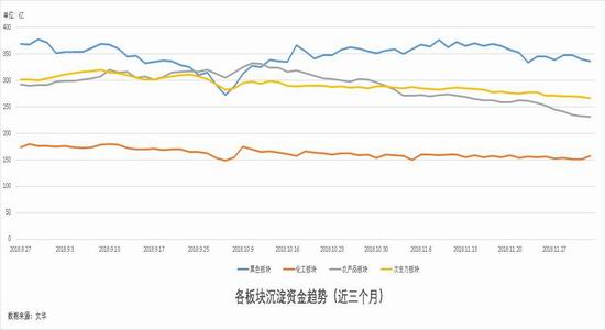 梁平天气评测3