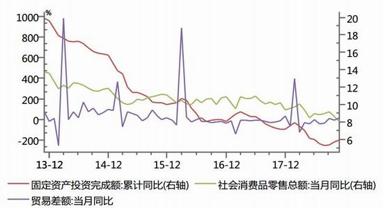 新蔡县天气预报评测1