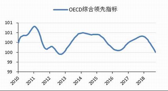 青岛天气预报7天一周评测2