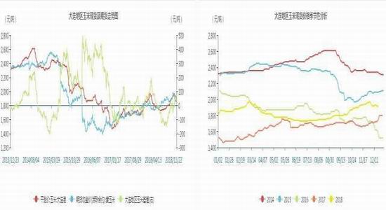 恩施大峡谷天气评测3