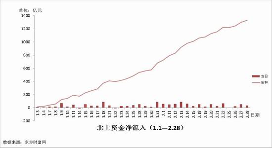 景德镇天气2345评测3