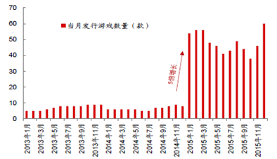 郴州天气2345评测1