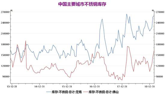 寿县天气2345介绍