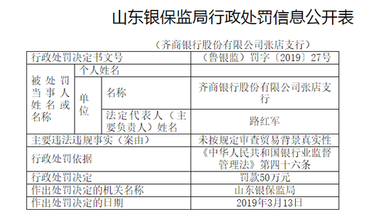 潮州天气2345介绍