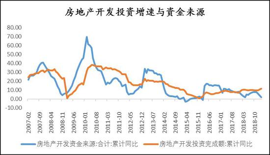 滨海天气预报评测2