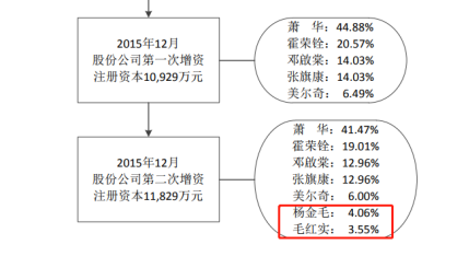 郴州天气2345评测2