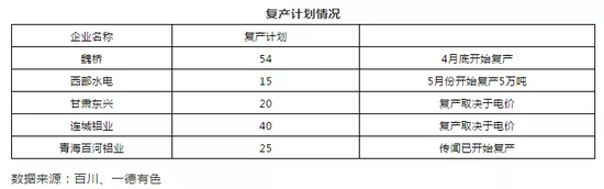 宜兴天气2345评测1