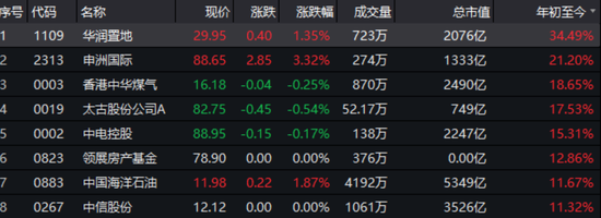 宁陵天气2345介绍