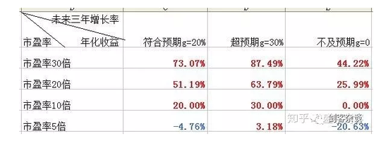 临沂空气质量指数评测2