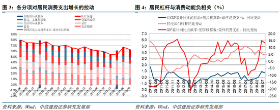 邵武天气介绍