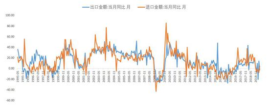 湖北天气预报一周评测1