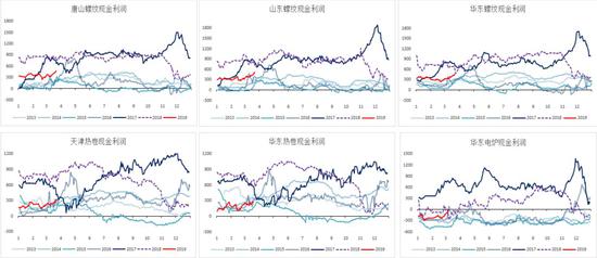 赣州天气预报15天评测3