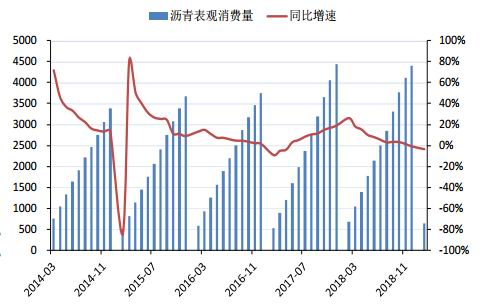 玉门市天气预报介绍