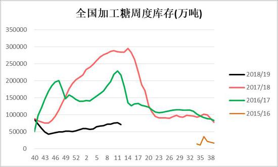 二连浩特天气预报评测1