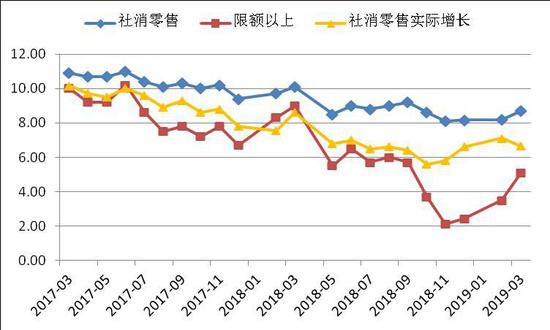 周口天气2345介绍