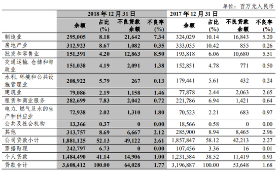 富平天气介绍