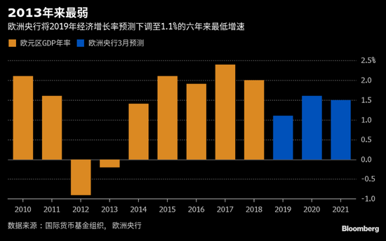 大关县天气评测1