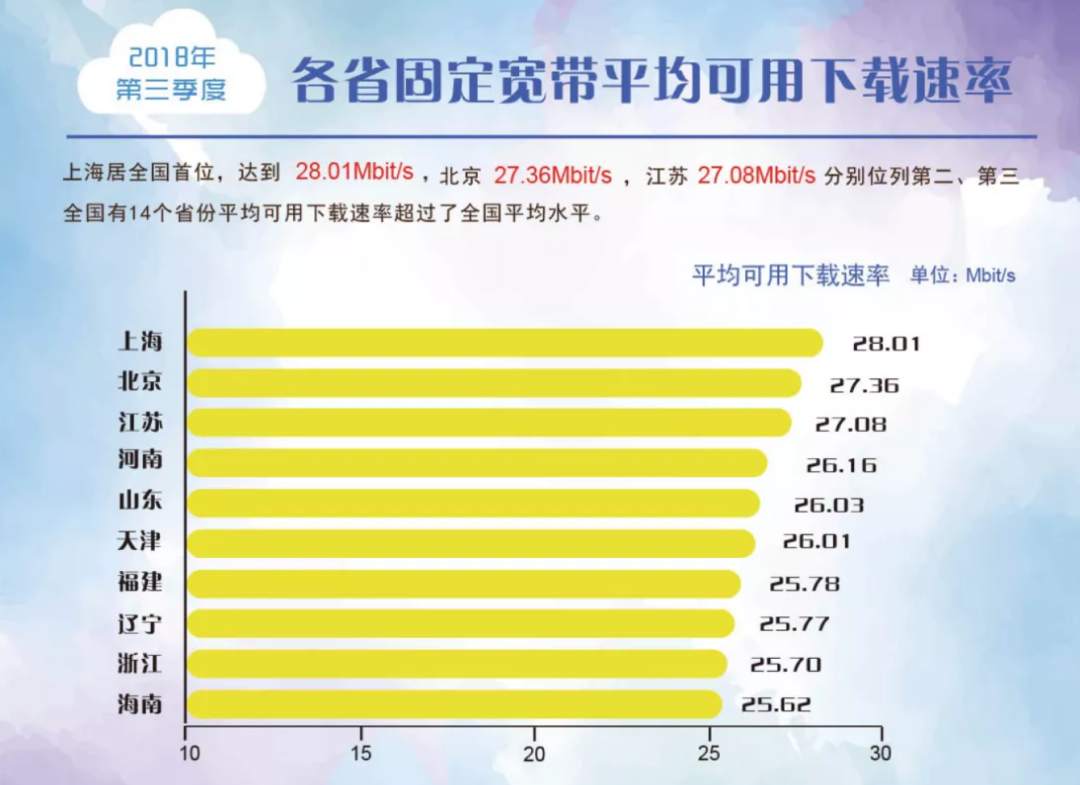 新德里天气预报评测3