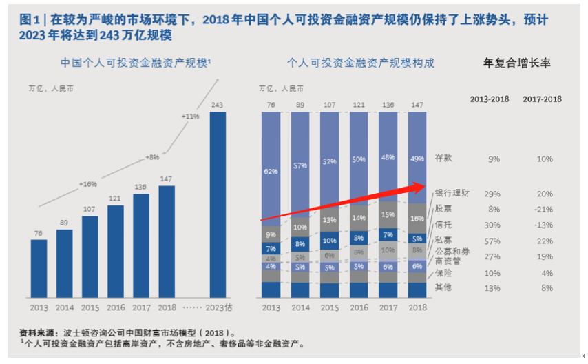 道真县天气预报评测1