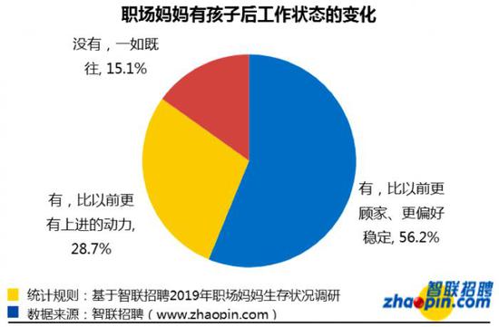 连平天气介绍