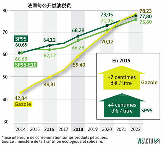 民和天气预报评测1