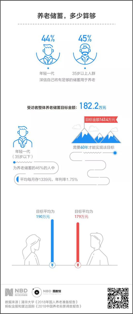 高平天气2345评测1