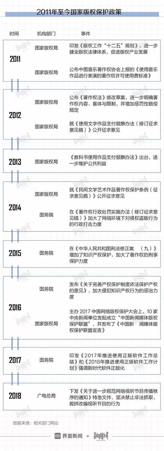 福州雾霾评测1