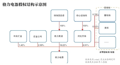 潢川天气介绍