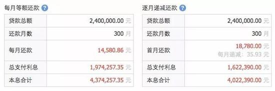 桓仁天气2345介绍