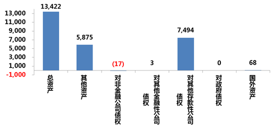 涟水天气介绍