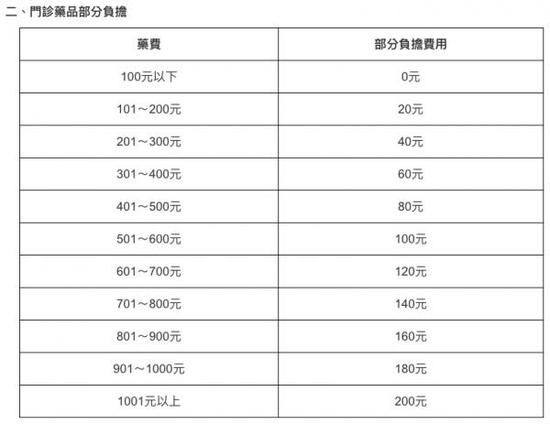 喀什市天气预报介绍