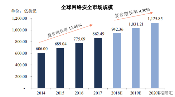 十堰天气预报一周评测1