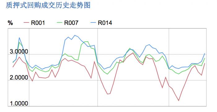 济源市天气预报评测3