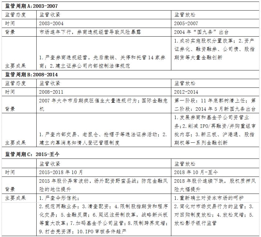 麟游县天气预报评测2