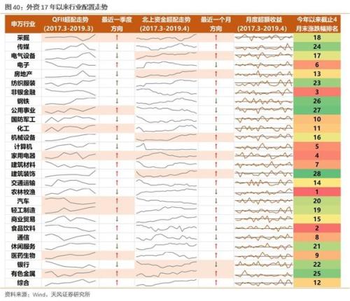 安徽天气预报一周评测3