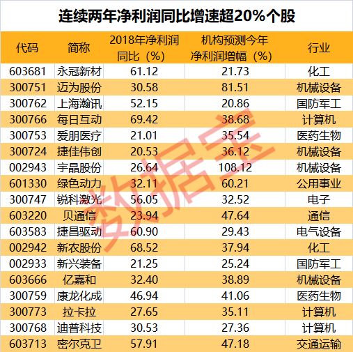 赣州天气预报15天评测3