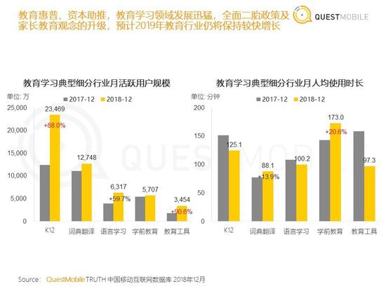 垫江天气2345介绍